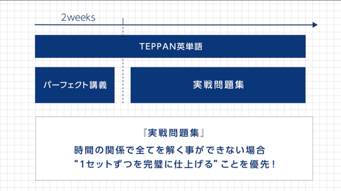 スタサプtoeicはこう使え 短期間で成績アップの勉強法 知財部員を辞めた人のブログ